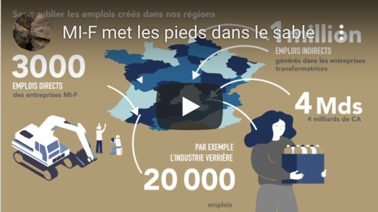 MI-F - Film animation